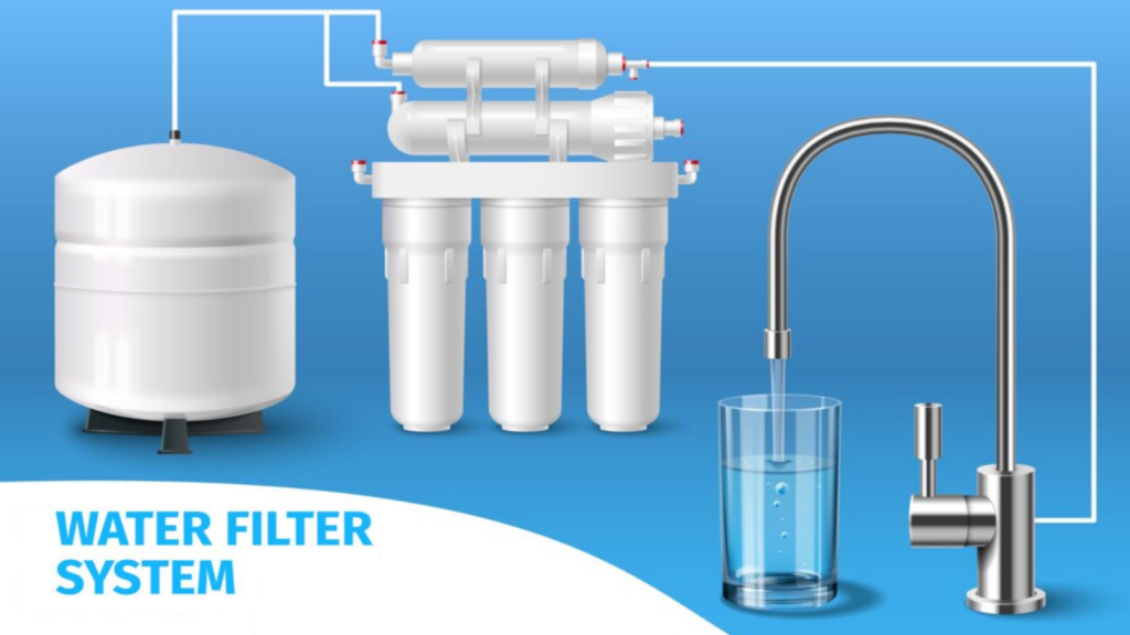Whole Home Water Filter System